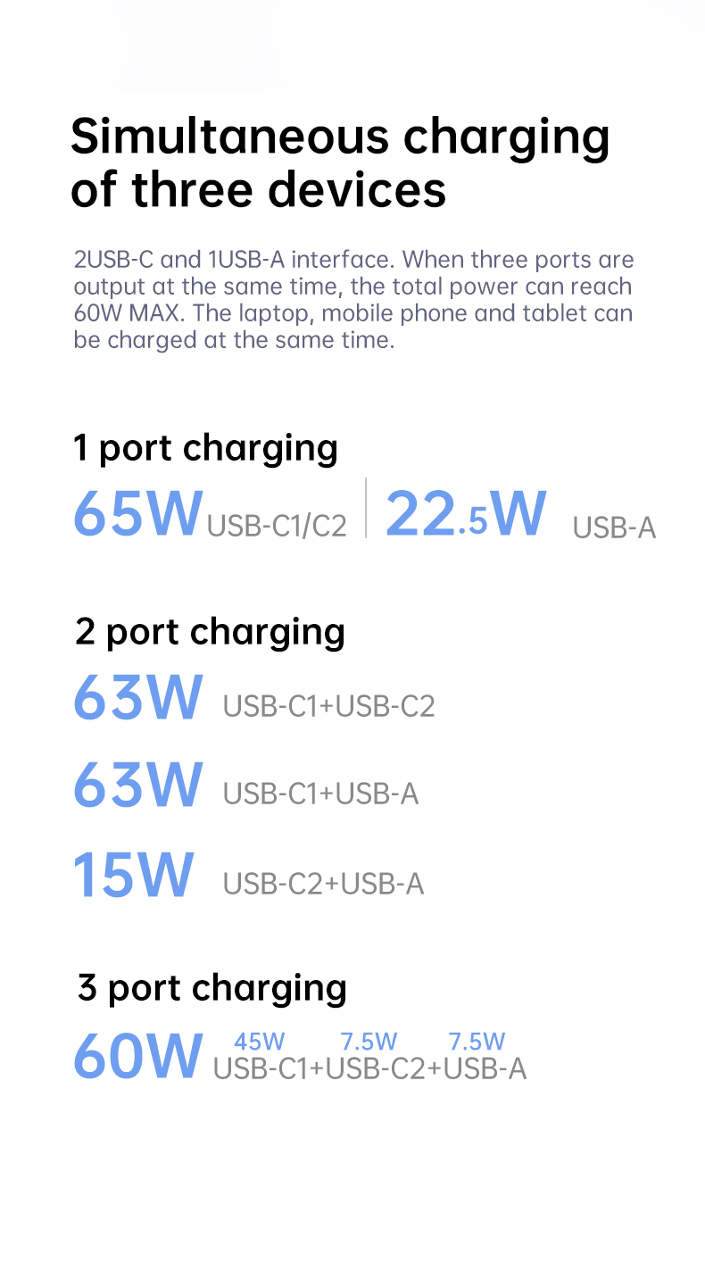 Power Charger, Charging Cable, Multifunction Charger
