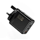GaN Charger specialized manufacturer in China-Ferpower