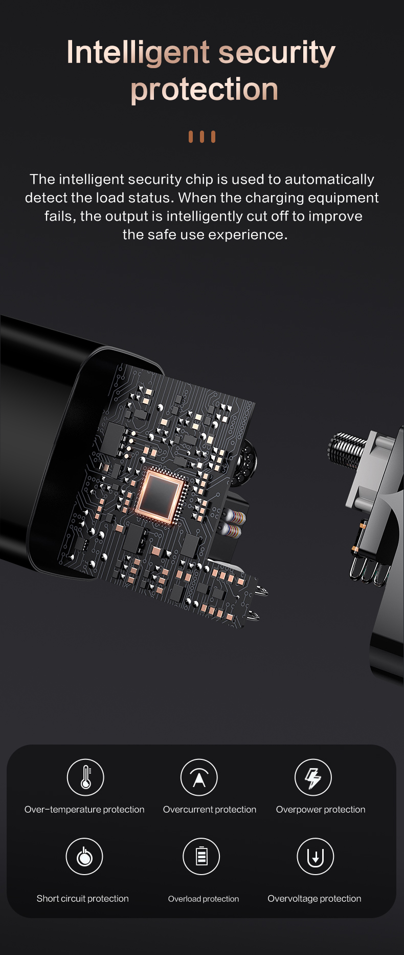Quick Charger,Charging Block,Universal Adapter,USB Charger,iPhone Charger