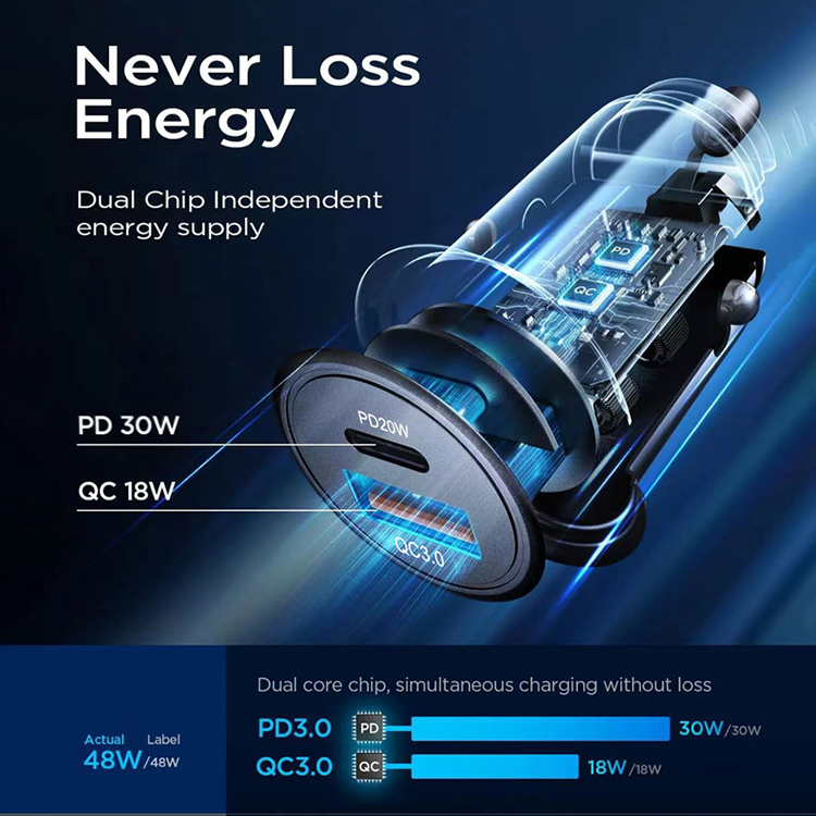 Fast Car Charger specialized manufacturer in China-Ferpower