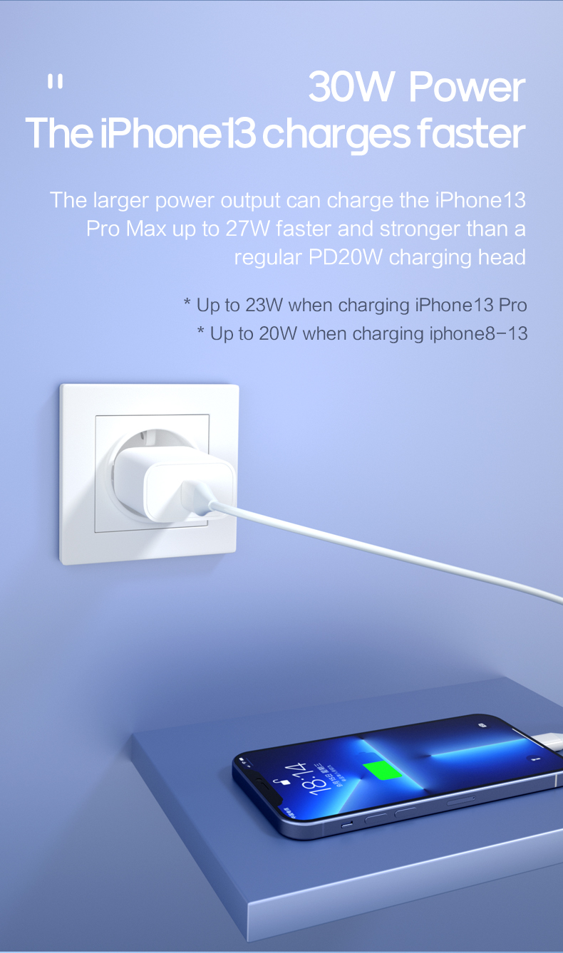 Charger Adapter,iPad Wall Mount Charger,Fast Charger