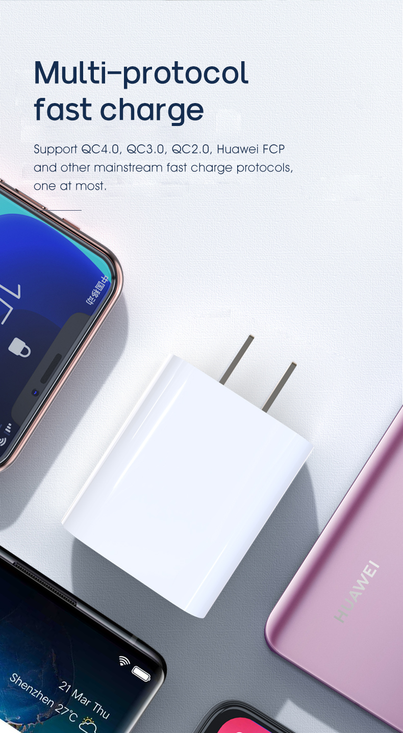 Electric,Wall Charger,iPad Wall Mount Charger,Fast Charger,GAN Charger