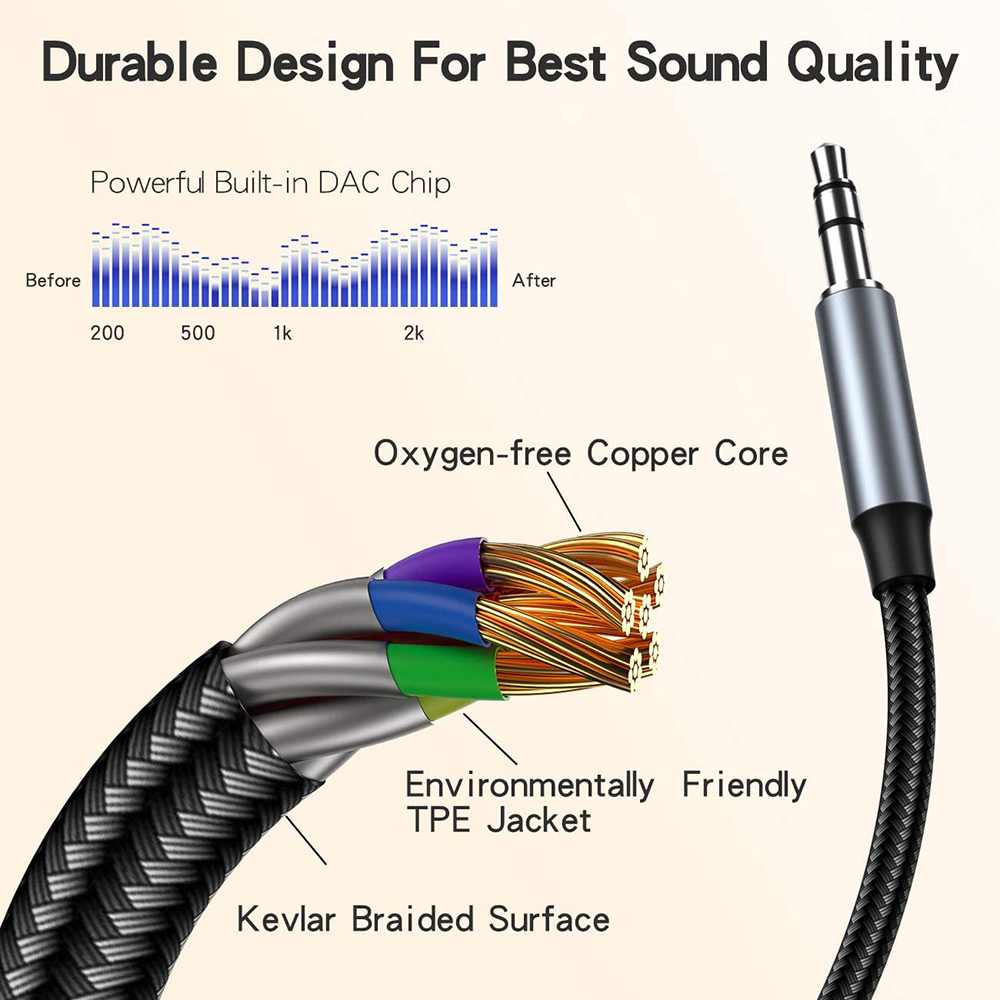 Aux Cable,Audio Adapter Cable