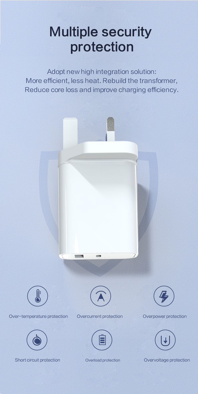 Electric Charger, Wall Charger, iPhone Charger, Charging Block, USB Charger