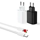 Charger Adapter specialized manufacturer in China-Ferpower