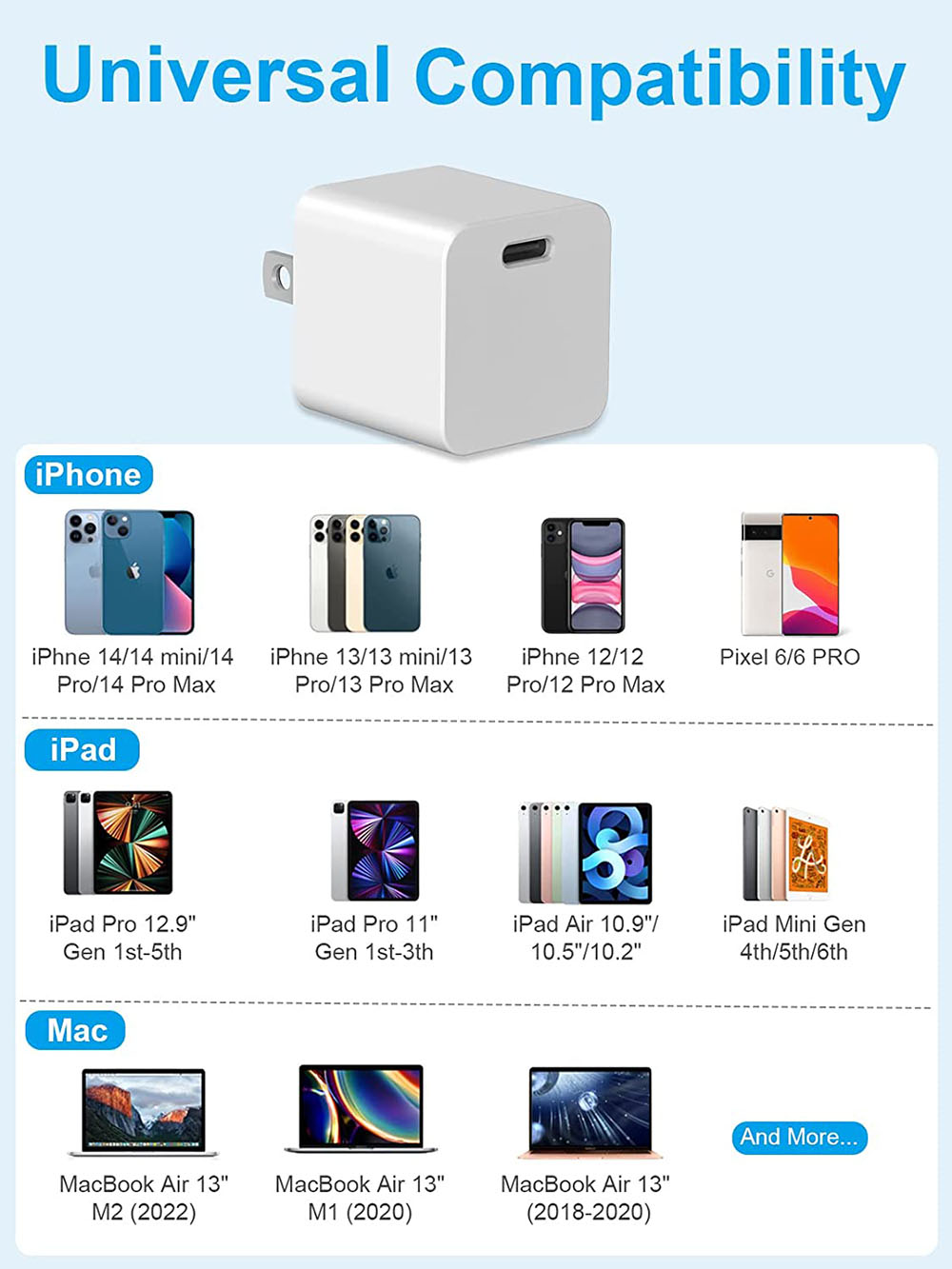 Electric Charger Type C to Type C Cable, Universal Adapter, Charging Block