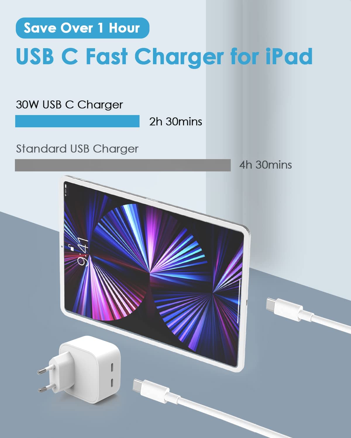 iPhone Charger, Wall Charger, Universal Adapter, Charger Adapter