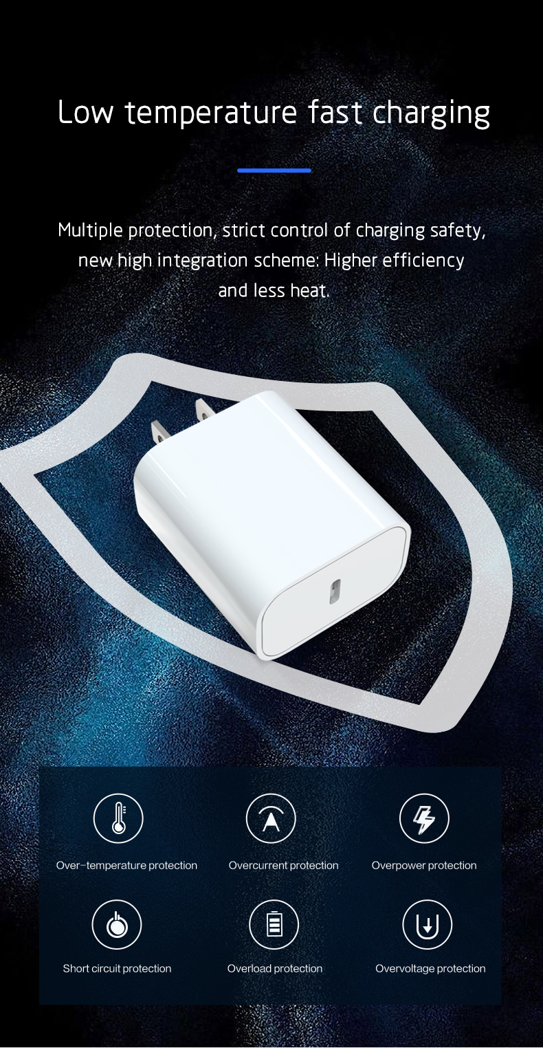 25W Charging Block specialized manufacturer in China-Ferpower