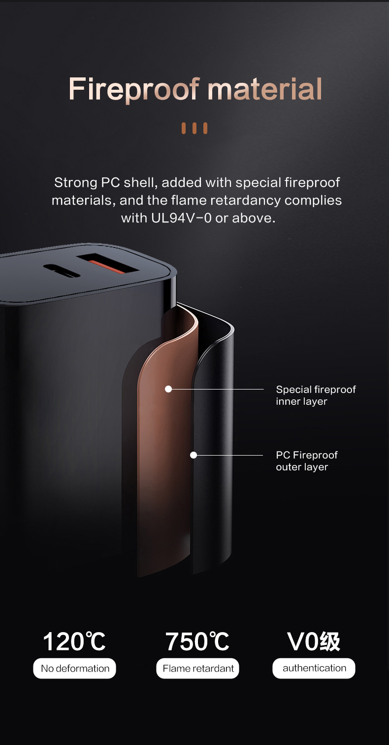 iPhone Charger specialized manufacturer in China-Ferpower
