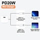 Electric Charger manufacturer in China
