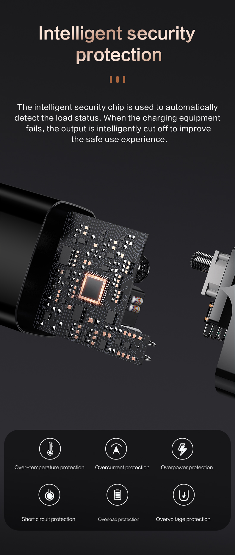 Electric Charger,Charging Block,Wall Charger,USB Charger,Power Supply Adapter