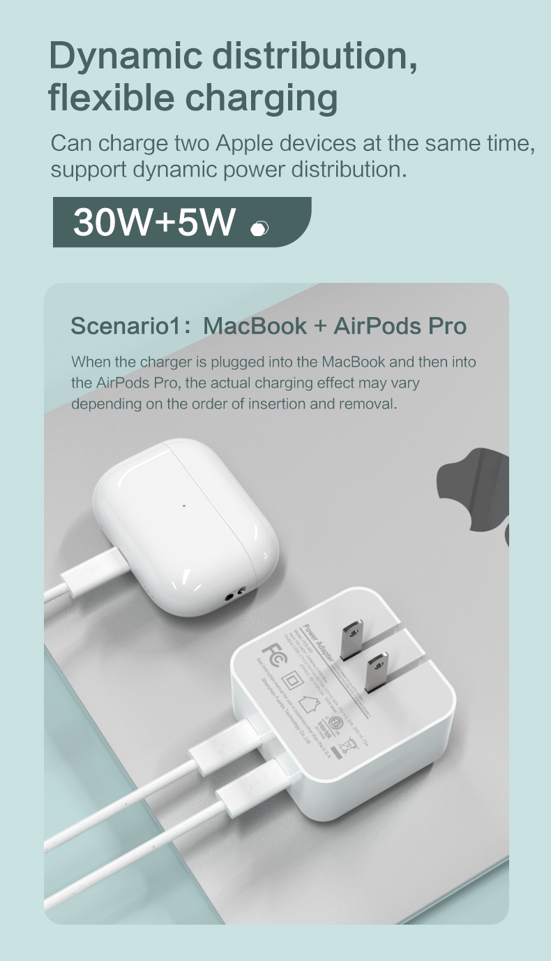 Electric Charger,Wall Charger,GaN Charger,Universal Adapter,Fast Charger
