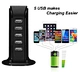 Desktop charger, Power Supply Adapter manufacturer-Ferpower