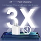 USB Charger manufacturer in China