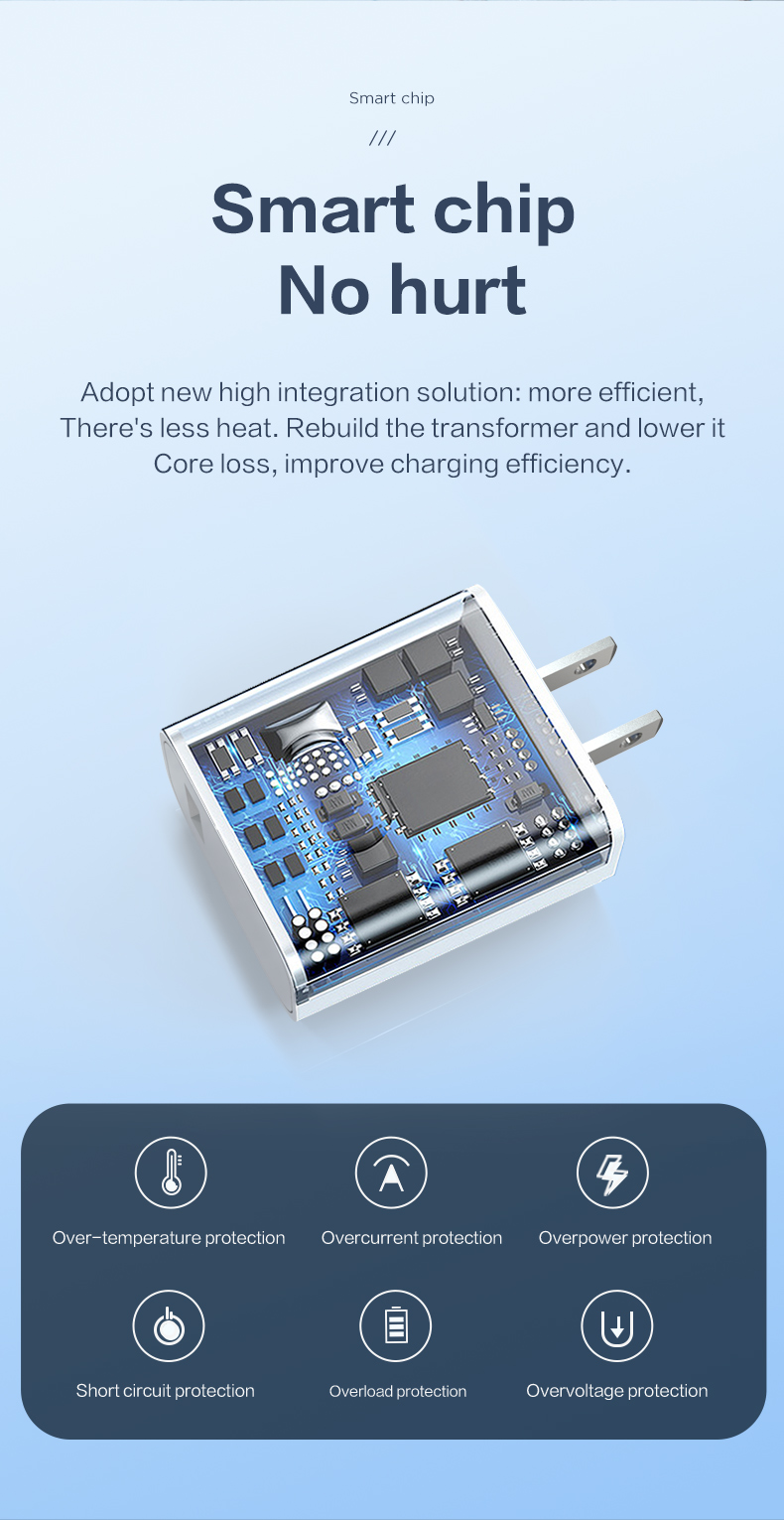 Home Charger specialized manufacturer in China-Ferpower