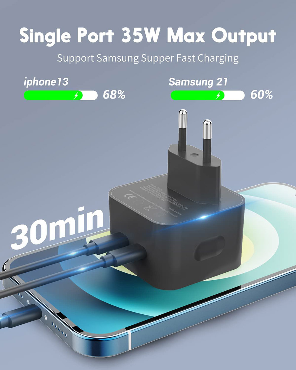 USB C Cable Fast Charging Cable Wall Charger iPad Wall Mount Charger