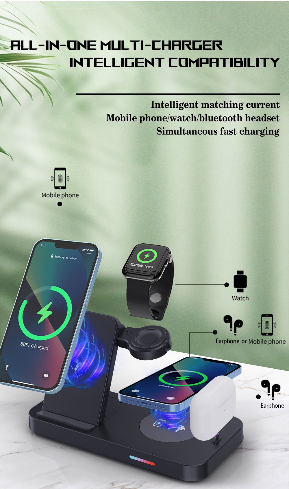 Ferpower is a professional Wireless Charger manufacturer & supplier in China