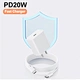 USB Charger manufacturer