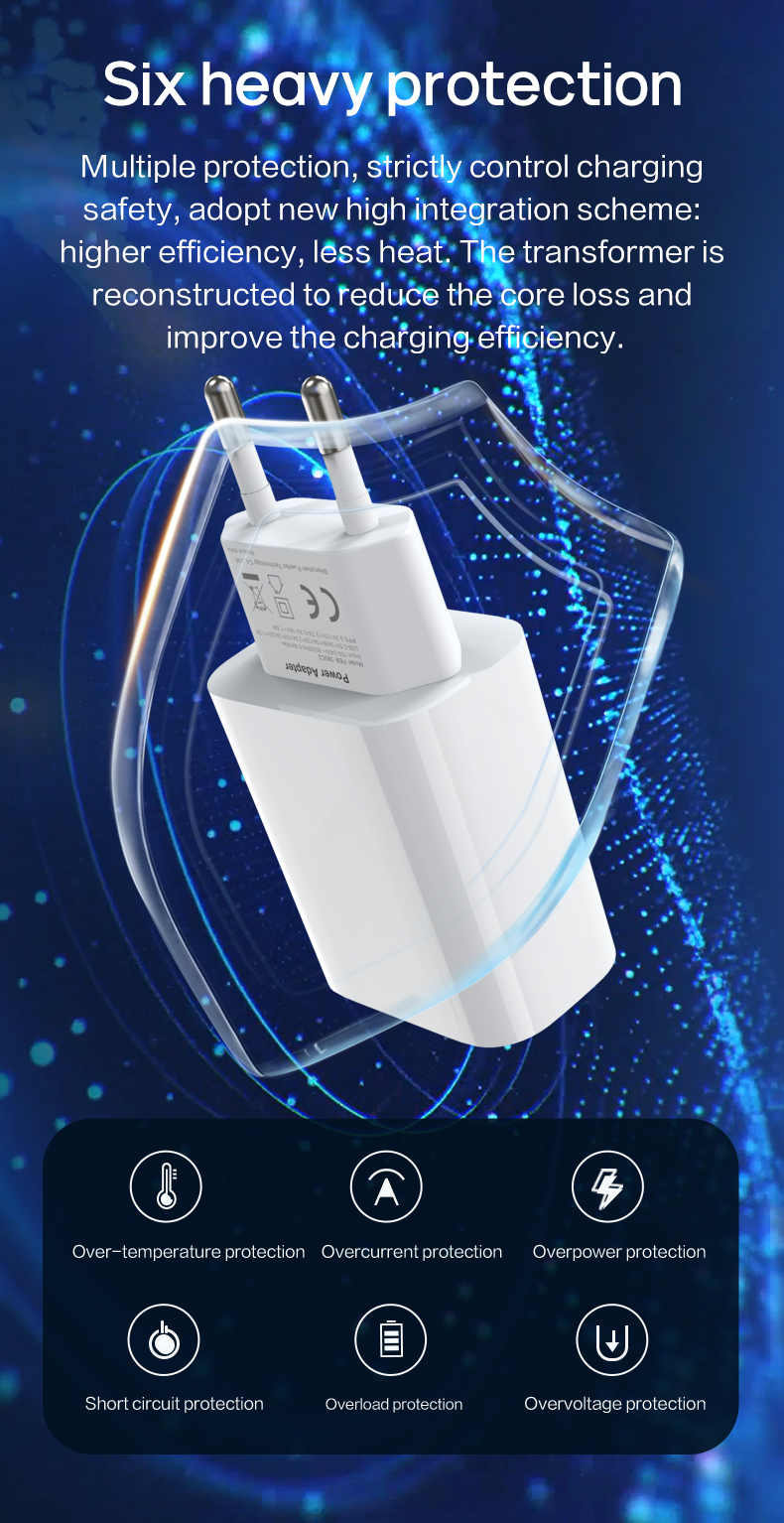 Charger Adapter,iPad Wall Mount Charger,Fast Charger