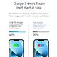 25W Fast Charger specialized manufacturer in China-Ferpower