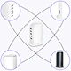 Desktop charger, Power Supply Adapter manufacturer-Ferpower