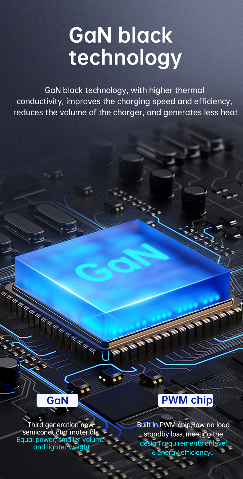 GaN Charger specialized manufacturer in China-Ferpower