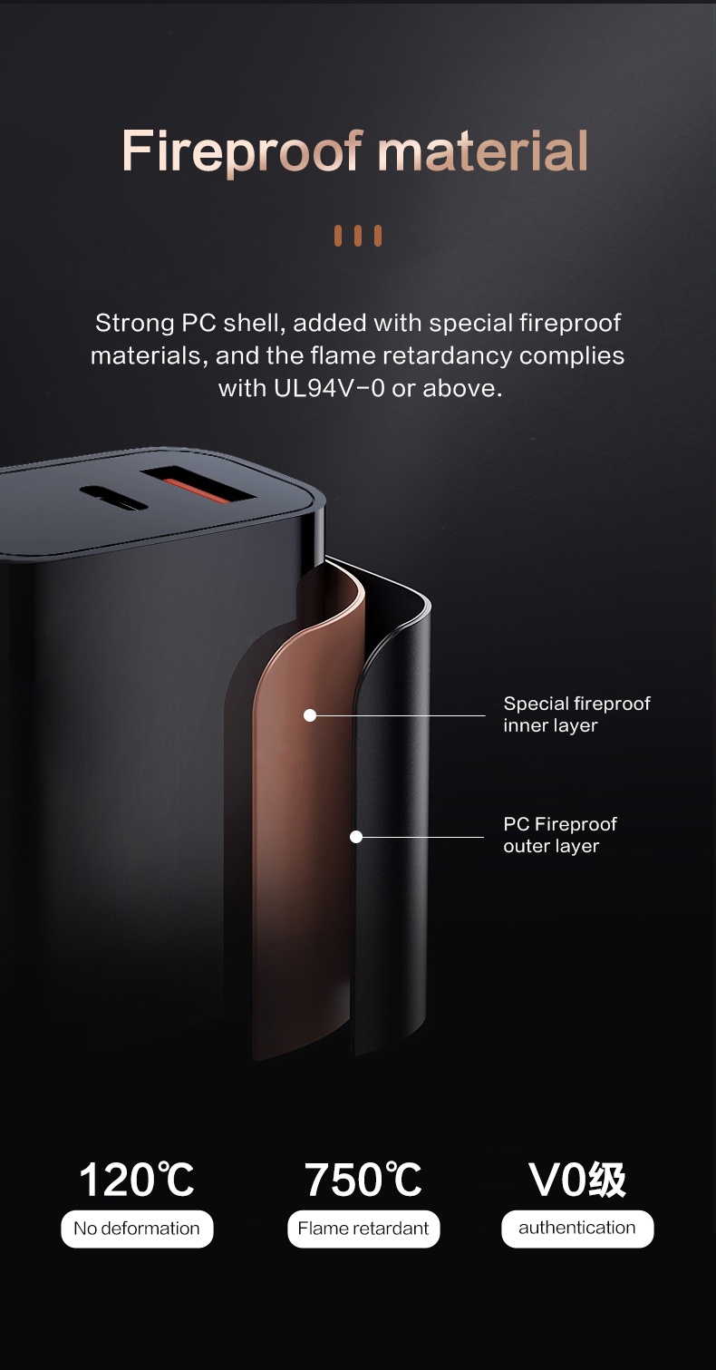 Quick Charger,Charging Block,Universal Adapter,USB Charger,iPhone Charger