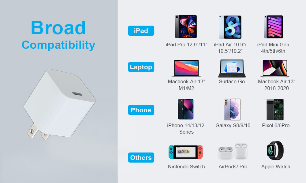 Portable Charger specialized manufacturer in China-Ferpower
