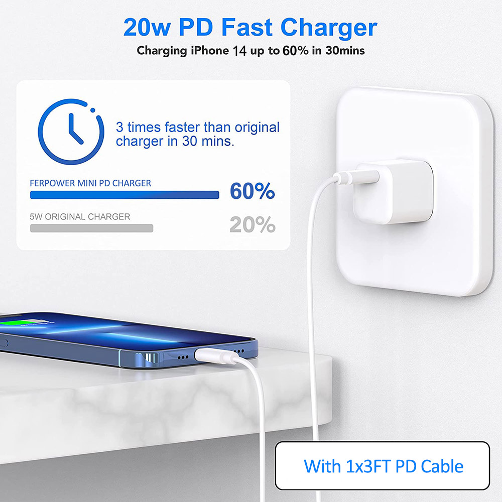 USB Fast Charging Cable USB C Cable ,Electric Charger ,Lightning Cable