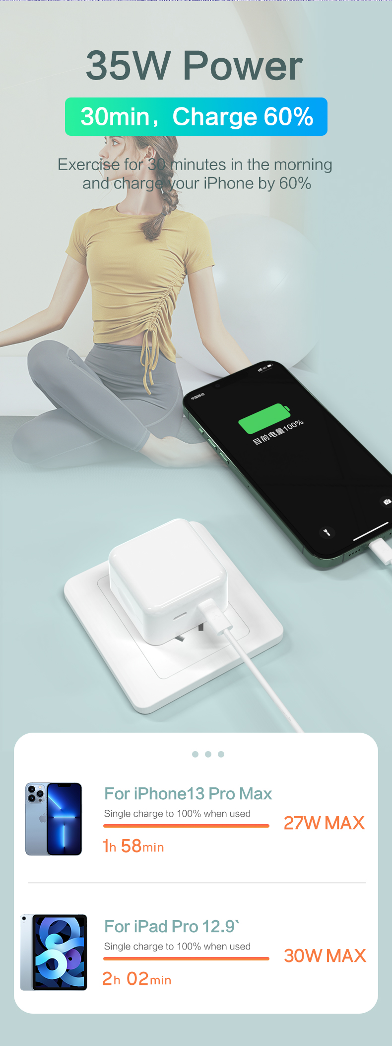 Electric Charger,Wall Charger,GaN Charger,Universal Adapter,Fast Charger