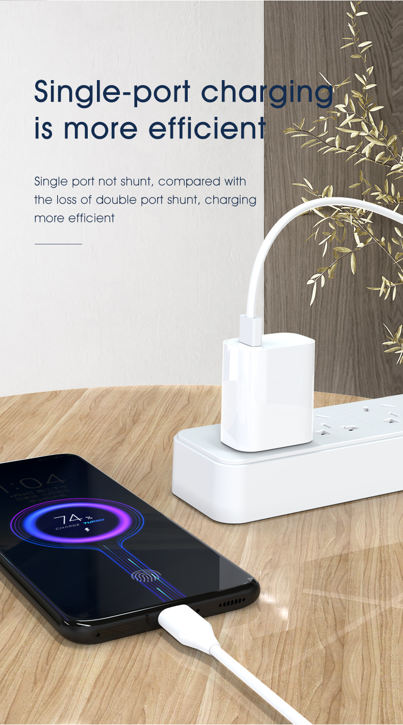 Electric,Wall Charger,iPad Wall Mount Charger,Fast Charger,GAN Charger
