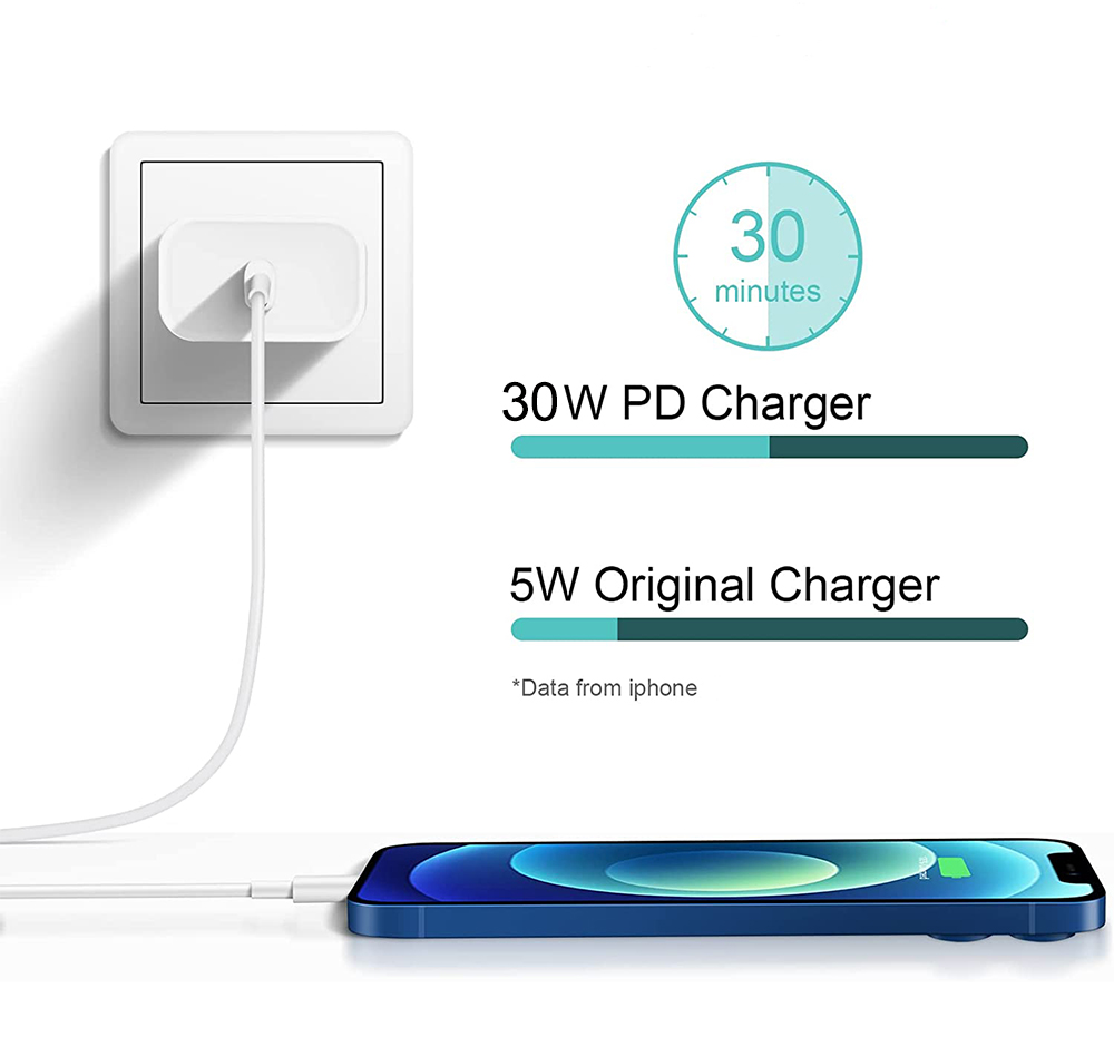 iPhone charger cable,USB Charging Cable,Electric Charger ,USB Charger
