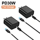 USB Charger manufacturer in China