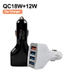 Ferpower Fast Car Charger manufacturer in China supplier