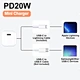Electric Charger manufacturer in China