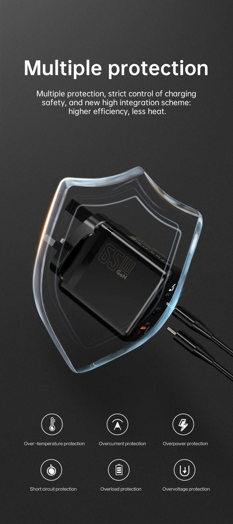 GaN Charger specialized manufacturer in China-Ferpower