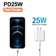 iPhone Charger manufacturer in China
