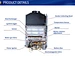 tankless water heater