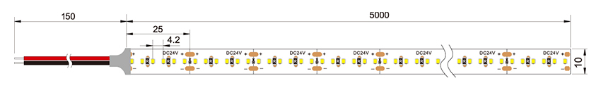 high density led strip size