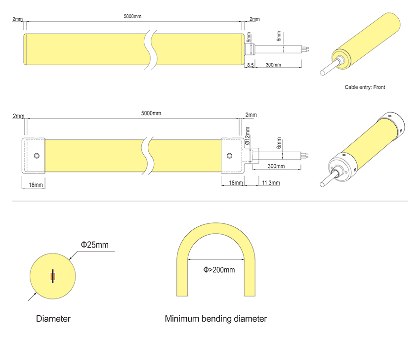 360 degree led strip