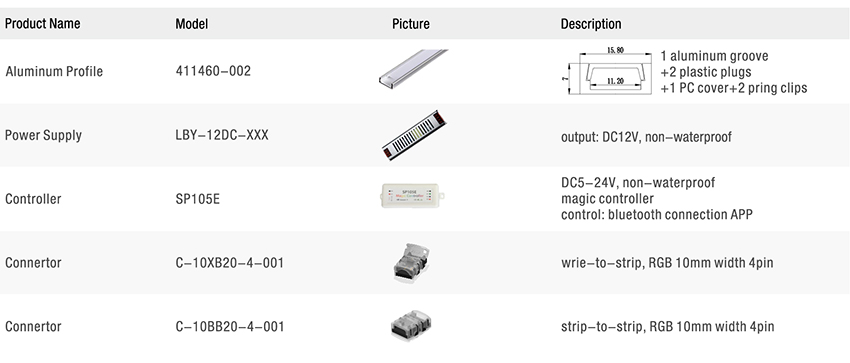 rgbic led strip lights Accessories