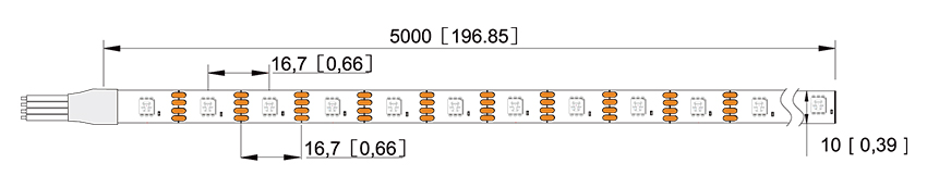 rgbic led strip size