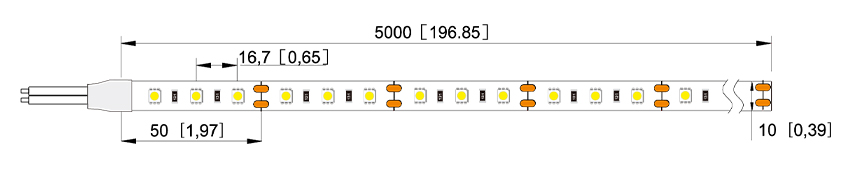 LED Strip 5050 size