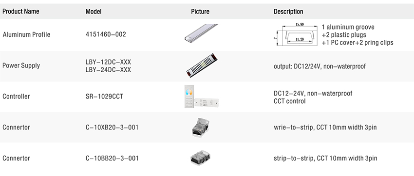 tunable white led strip Accessories