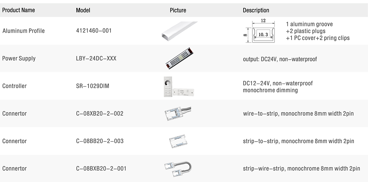 cob led strips Accessories