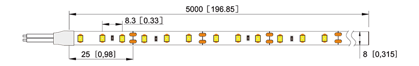 China 2835 led strip size