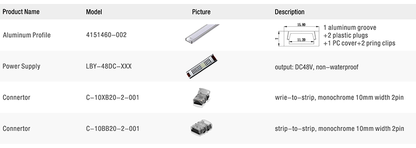 30 meter led strip Accessories