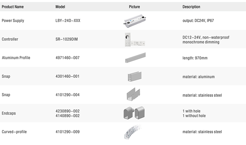 led neon strip lights Accessories