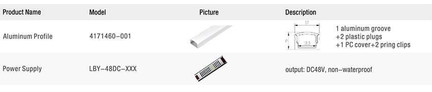 led rgb strip Accessories