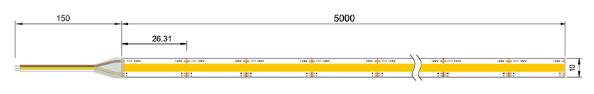 cob cct led strip
